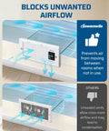 Dual Fan Register Booster For Hard To Reach Spaces, 4 Inch By 10 Inch Vent With 180 Degree Adjustable Grille, Quiet 140 CFM, remote