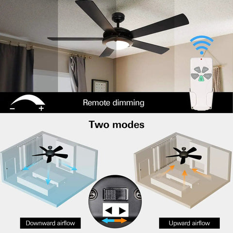 52 Inch Dope Modern Indoor Ceiling Fan With Dimmable Light Kit Remote Reversible Blades And Motor ETL Listed 110V Matte Black