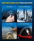 Signs indicating the need for a new fuel pump: difficulty starting, tire in snow, lack of power, inaccurate fuel gauge.
