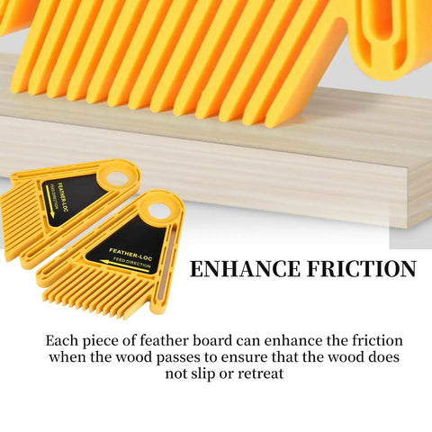 Close-up of Heavy Duty Table Saw Featherboard keeps boards locked tight with angled fingers and plastic frame for safe cuts.