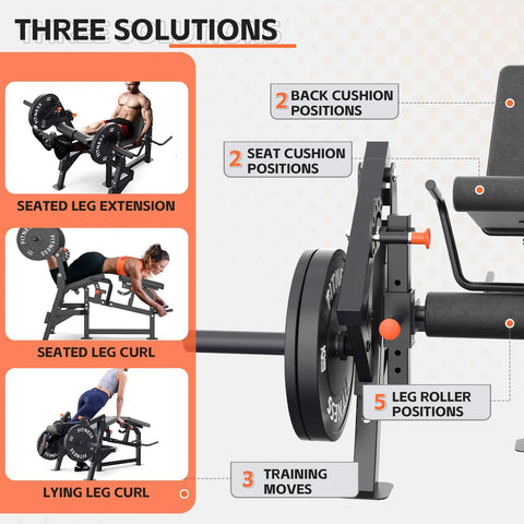 All In One Leg Day Beast Machine with leg press, adjustable bench, and curl features for thighs and hamstrings display