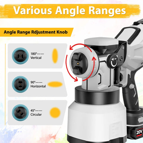 Cordless Paint Sprayer With Dual 2000 MAH Batteries And Heavy Duty 1200W Motor showing angle adjustment knob with vertical, horizontal, and circular settings.