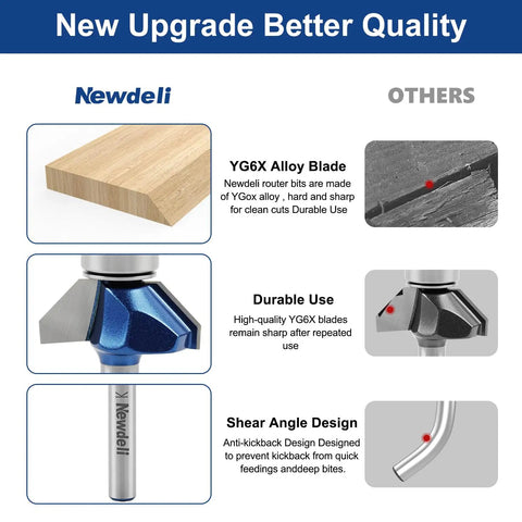 Newdeli YG6X Alloy Blade router bit set with anti-kickback design for smooth, precise wood cuts.