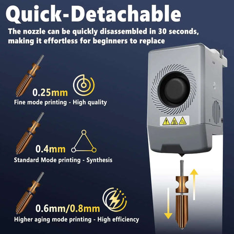 All In One Adventurer 5X Nozzle Kit With 0.25mm 0.4mm 0.6mm And 0.8mm Nozzles For Flashforge AD5X, quick-detachable feature shown