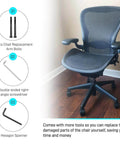 Image of Herman Miller Aeron chair with text listing 2pcs replacement arm bolts, double-ended screwdriver, and hexagon spanner included.