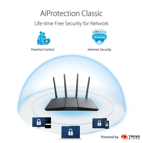 WiFi 6 Router With Extendable Antennas For Fast Gaming And 4K Streaming MU MIMO And OFDMA Tech AiMesh Compatible Subscription Free Network Security