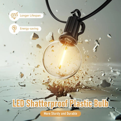 Close-up of LED shatterproof plastic bulb from Outdoor String Lights Hanging Globe Patio Lights With 50 G40 Shatterproof Bulbs