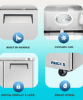 Features of 72 Inch 3 Door Undercounter Commercial Refrigerator Packing 16 6 Cubic Feet Of Cooling Space including handle, fan, lock, and wheels.
