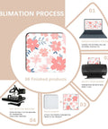 Sublimation process for 18 Pack Sublimation Coasters Blanks 4x4 Inches Square Cup Mats Rubber Base Non Slip For Sublimation Transfer Heat Press Printing DIY Craft Projects Ideal Gift For Dope Crafters And DIY Enthusiasts At Home Or Studio with floral design.