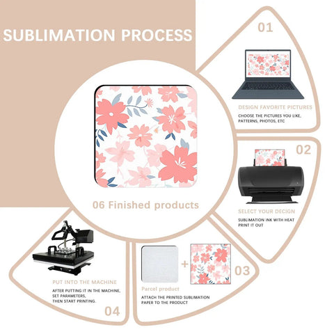 Sublimation process for 18 Pack Sublimation Coasters Blanks 4x4 Inches Square Cup Mats Rubber Base Non Slip For Sublimation Transfer Heat Press Printing DIY Craft Projects Ideal Gift For Dope Crafters And DIY Enthusiasts At Home Or Studio with floral design.