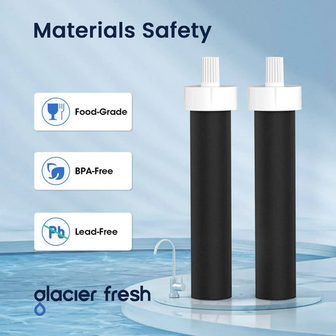 Budget Friendly Replacement Water Bottle Filter for Brita BB06, 3 Pack, BPA Free, showing two black filters and safety icons.