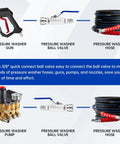 Aurora Car 3/8-inch stainless ball valve for pressure washers; front collage showing gun, pump, and hoses.
