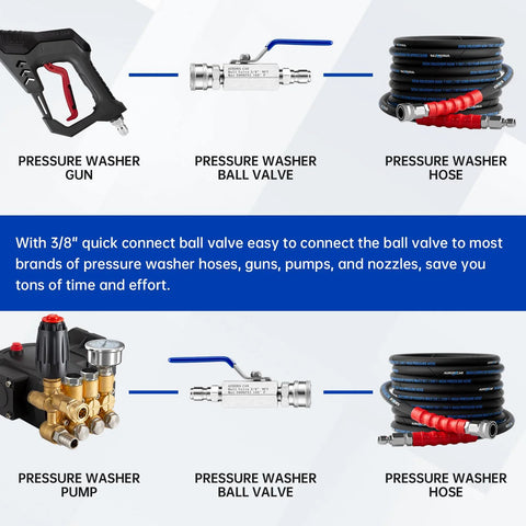 Aurora Car 3/8-inch stainless ball valve for pressure washers; front collage showing gun, pump, and hoses.