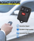 Keyless Entry Remote Key Fob For Ford F Series F150 F250 F350 Escape Expedition Explorer Ranger And More, 3 Button Replacement Pack Of 2