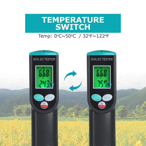 Pro Grade Soil EC Meter 2 In 1 Temperature Tester With Corded Sensor Backlit LCD Display showing soil EC and temperature readings
