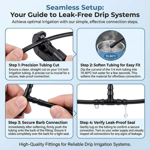 Guide to using 1/4 Inch Drip Irrigation Fittings Kit With Barbed Connectors Tees Elbows End Plugs And Couplings