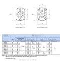 Detailed diagram of LMH linear bearing sizes and specifications, featuring models LMH6 to 30 with dimensions for cut flange designs.