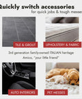No Sweat Handheld Steam Cleaner Pumping Hot Vapor To Blast Bed Bugs Clean Car Interiors And Scrub Tile Grout Like A Champ With Zero Hassle And Major Guaranteed Results, showing cleaning surfaces like tile, upholstery, and car interiors.