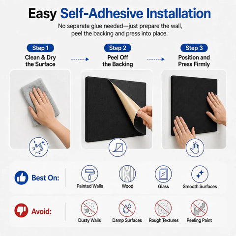 Straight Up Game Changer Peel And Stick Acoustic Wall Panels installation steps showing cleaning, peeling, and pressing 12 inch squares.