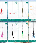 All In One 126 Piece Fishing Lure Kit With Tackle Box Included For Freshwater Angling show eight rig types on aquatic background.