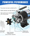 Ready To Roll Heavy Duty 1/10 Hp Electric Water Transfer Pump Delivering 330 Gph Flow With 40 Ft Lift close-up of stainless steel face plate and components.