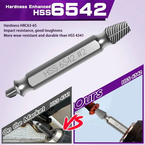 9 Piece Damaged Screw Extractor Set With HSS 6542 For Stripped Screws, Double Ended Screw Grab Tool Kit close-up view