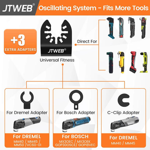 Diagram showing JTWEB oscillating system with adapters for Dremel and Bosch tools.