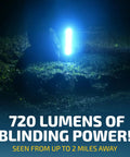 Portable LED Light Bar For Home And Outdoors 720 Lumens Rechargeable Emergency Light During Power Outages glowing in darkness