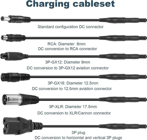 Universal 42V 2A 7-In-1 Charger For 36V Li-Ion Scooters And E-Bikes With Various Connector Heads Displayed