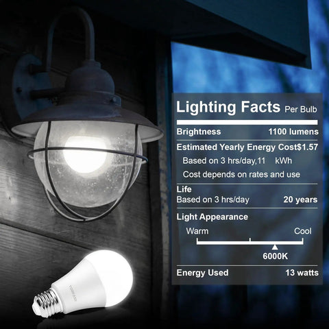 Plug And Play Dusk To Dawn LED Bulbs With Built In Photocell Auto On Off No Fuss Setup 13W 100W Equivalent 1100 LM outdoor light