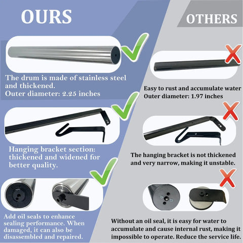 Comparison of stainless steel mower striping kit features: our durable drum, thickened brackets, and oil seals vs others.