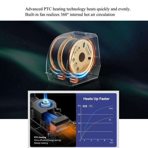Space Pi Filament Dryer Plus Dual Filament Dryer Box with Heat Control and 4 Inch LCD Touch Screen, dual roll capacity view