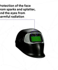 Built Tough Auto Darkening Filter Welding Helmet Zero Lag Shade Switching For Mig TIG Stick Welding Three Lens Sensitivity Settings Professional Shop Ready showing face protection from sparks and harmful radiation.