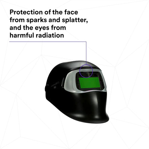 Built Tough Auto Darkening Filter Welding Helmet Zero Lag Shade Switching For Mig TIG Stick Welding Three Lens Sensitivity Settings Professional Shop Ready showing face protection from sparks and harmful radiation.