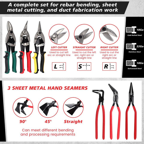 6 In 1 Sheet Metal Tools Set With 3 Hand Seamer Pliers Straight Jaw 45 Degree 90 Degree And 3 Aviation Tin Snips 10 Inch Straight Left Right With Handy Storage Case For HVAC Duct Work displayed with tool labels and descriptions