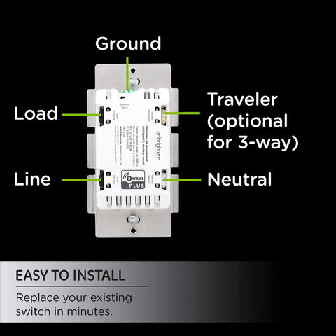 Back view of Z Wave Smart Motion Sensor Light Indoor With Auto On Auto Off Occupancy And Vacancy Modes Hub Required Works With SmartThings Wink And Alexa Includes White And Almond Faceplates Hassle Free Setup showing wiring labels.