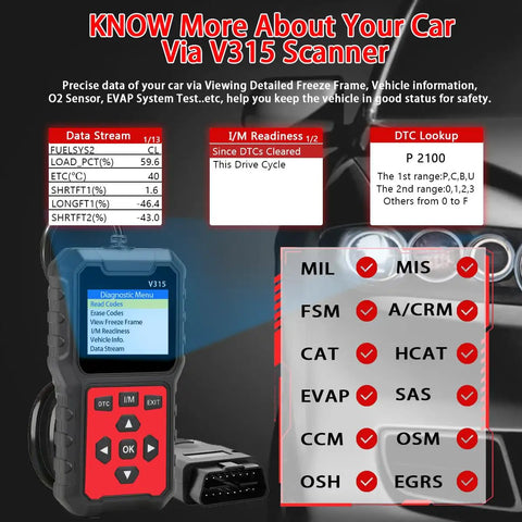 OBD2 Car Diagnostic Scanner With Full Read And Clear Codes, Engine Light Reset, and data monitor on screen display