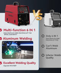 6 In 1 Aluminum MIG Welder With 200A Output Versus 4 In 1 Welder; showcasing features and performance benefits of both models.