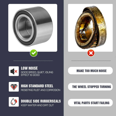 Heavy Duty ATV Front Left Right Wheel Bearings Upgrade Kit Loaded With Premium Grease for low noise performance and rust resistance.