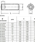 Diagram and dimensions of Hex Socket Set Screws 304 Stainless Steel Cup Point Grub DIN916 Allen Drive, 6mm