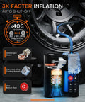 Portable Tire Inflator With App Control Three Times Faster Pump 160 PSI 48 LPM Electric Tire Pump 10400mAh Battery 45W Fast Charge For Car SUV Truck RV, shown with tire and internal components.