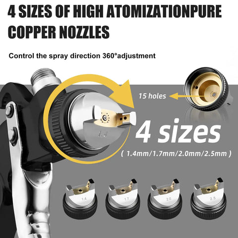 Shop Grade Hvlp Spray Gun Kit With Four Quick Change Nozzles And Easy Adjust Air Valves 360° adjustable pure copper nozzles for precise spray