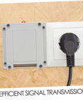 Side view of installed Tough Yet Compact Weatherproof Junction Box For Industrial Use With Easy Install ABS Plastic Power Supply Enclosure