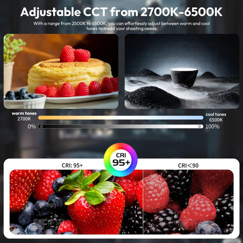 Bi Color 20W Inflatable LED Tube Light For On The Go Filming showcasing color temperature range from 2700K to 6500K, CRI 95+.