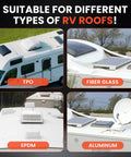 Four Pack Top Shelf Waterproof RV Roof Sealant High Flow Self Leveling Camper Adhesive on TPO, fiberglass, EPDM, and aluminum RV roofs.