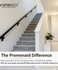 Top Tier Eight Foot Satin Black Aluminum Handrail Kit For Indoor Outdoor Stairs Featuring Smooth Anodized Finish on stairway.