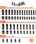 Beefy One Quarter Inch Drive Impact Socket Set With Eighty Three Pieces Metric And SAE From Four To Fifteen Millimeters Displayed