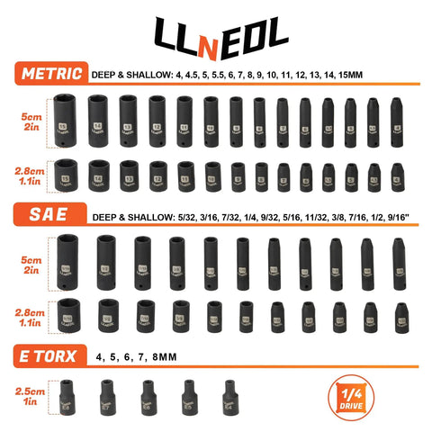 Beefy One Quarter Inch Drive Impact Socket Set With Eighty Three Pieces Metric And SAE From Four To Fifteen Millimeters Displayed