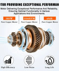 High-efficiency motor details of 12 Inch Utility Blower Exhaust Fan with 32.8 ft duct, featuring 580W power and 3500 RPM performance.
