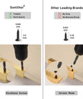 Comparison of Sunlithor screws and other brands with Edge Finger Pulls For Cabinets And Concealed Drawers, Aluminum Long Handle Hardware In Brushed Brass Finish